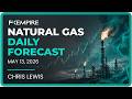 Natural Gas Price Forecast, Technical Analysis (May 13): NatGas Very Quiet