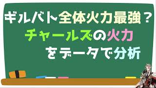 【エピックセブン】ギルバト全体火力最強？チャールズの火力をデータで分析【Epic Seven】