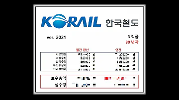 한국철도공사는 얼마나 받을까 KORAIL 코레일 연봉 계산