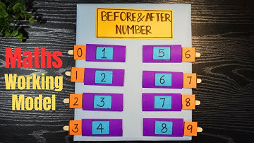 Maths working model | Before and after numbers TLM | What number comes after model | number line tlm