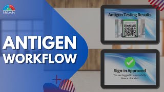 Employee screening system with antigen testing workflow
