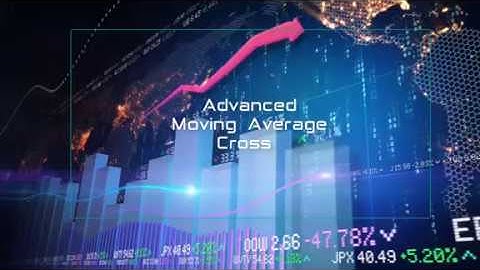 Advanced Moving Average Cross BOT for cTrader