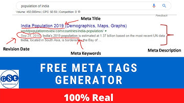 How To Create SEO Friendly Meta Tags