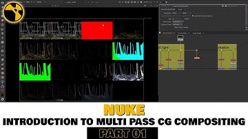 Introduction to Multi Pass CG Compositing in Nuke