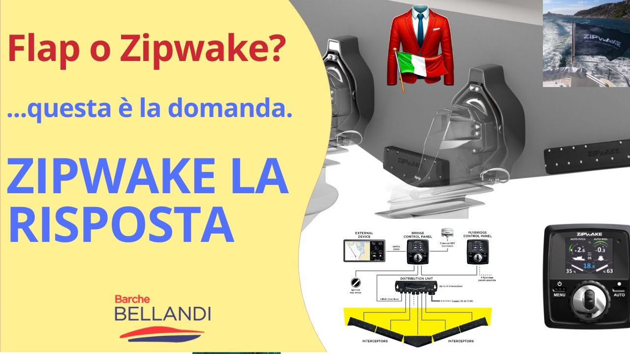 ⁣Cosa Sono gli Zipwake e Come Possono Ottimizzare la tua navigazione: Guida Completa