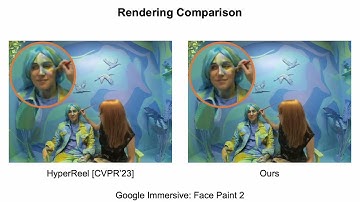 [CVPR 2024] Gear-NeRF: Free-Viewpoint Rendering and Tracking with Motion-aware Spatio-Temporal Sa...