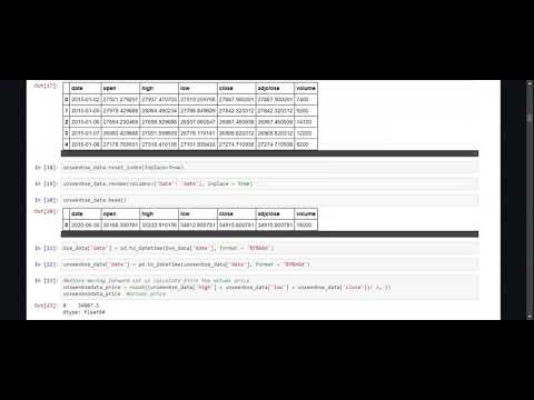 The Spark Foundation GRIP (Task 7 - Stock Market Prediction using Numerical and Textual-Analysis)