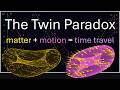 The Twin Paradox: Time Travel, Explained Visually Mp3 Song