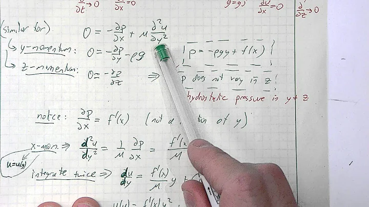 Analysis of Couette Flow - Steady, Laminar Flow Between Moving Plates