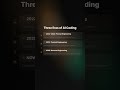 What Is AI Harness Engineering
