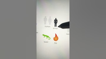 Little Alchemy-Hero,Nerd #shorts #viral #youtubeshorts #littlealchemy #memes #love #asmr