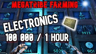 Megatribe Life Electronics In The Mooon Unlucky Ark Official Pvp 