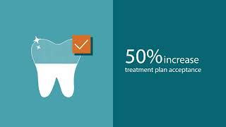 Explainer - National Dental Plan