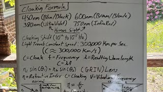 Sasquatch And The Cloak Of Invisibility: Mastering The Forest Frequency 