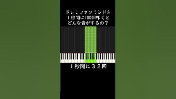 ドレミファソラシドを１秒間に100回叩くとどんな音がするの？ #shorts
