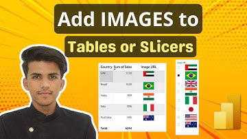 Insert IMAGES to Tables or Slicers in Power BI Desktop 2025 | Power BI Tutorials