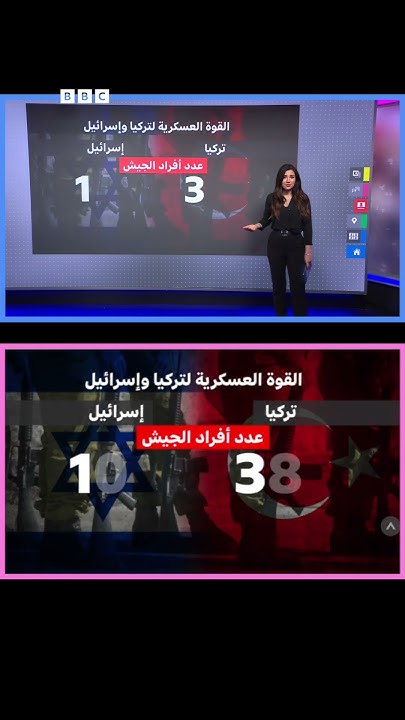  ..          ȿ
 - نشر قبل 26 دقيقة