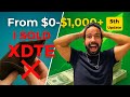I Sold XDTE Shares! Here’s What’s Next for My Dividend Portfolio