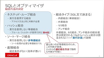 【技術セミナー】津島博士のパフォーマンス講座 ～SQLチューニング編