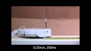 iRobot Create 0.25m/s 250ms Wealth