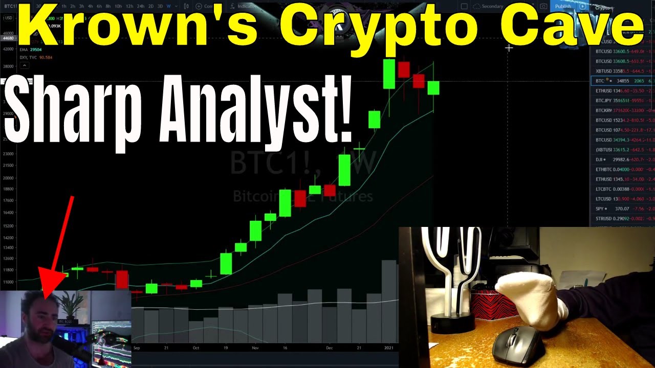 krowns crypto cave youtube