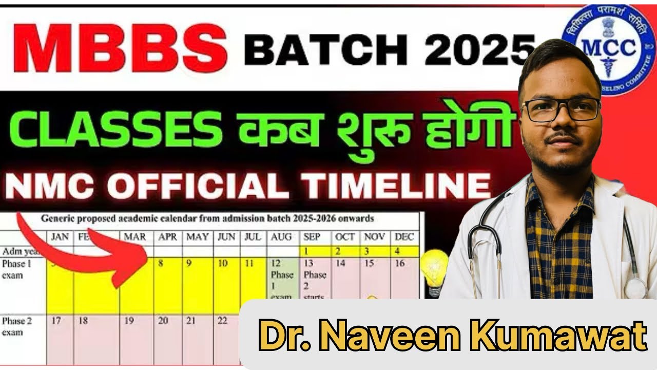 1st year mbbs batch 2025 class start date ?? Antiragging Holiday expected date ?? 