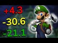 How speedrunners completely broke luigis mansion