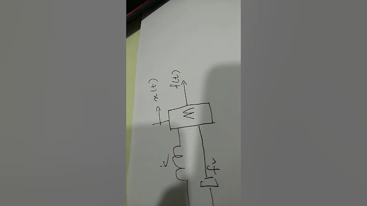 Translational Mechanical System Part 1