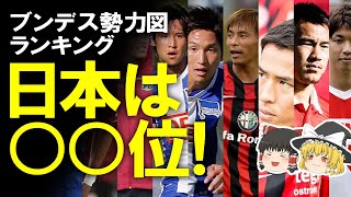 【海外サッカー】ブンデスリーガの外国人選手の統計を調べたら実は日本人選手が凄すぎた！アジア最大の輸出国、日本のブンデスでの実績についてゆっくり解説 #香川真司 #長谷部誠 #遠藤航 #鎌田大地