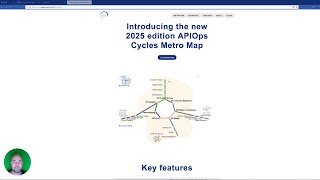 APIOps Cycles Method + AI: The API Design Tutorial for Product Managers