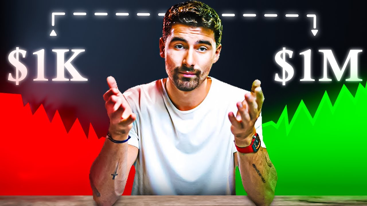 Steal Iman Gadzhi' s Thumbnail Secrets.