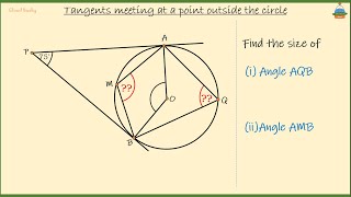 Tangents Meeting @ a Point Outside   the Circle l How to Find Missing Angles(CIRCLE THEOREMS)