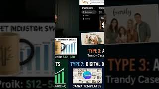 The 7 POD Types#personalfinance #finance #money