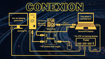 FREE DS4 WINDOWS ANTI-RECOIL | NEW BO6 UPDATE + FULLY CUSTOMIZABLE