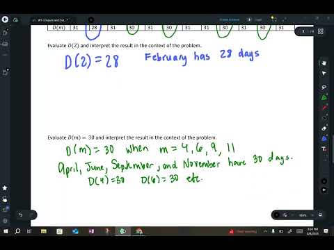 MTH111Z W1-3 Inputs and Outputs of Functions