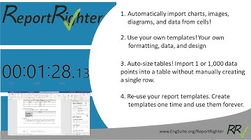 Automate your Reports with ReportRighter