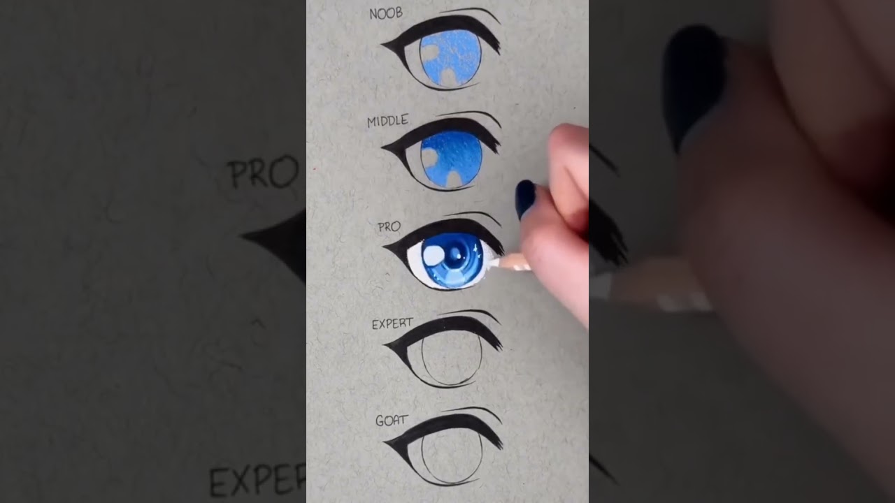 How to draw eyes with a pencil ✏️✏️#howtodraw #facedrawing #pencildrawing✍ #drawingtutorial