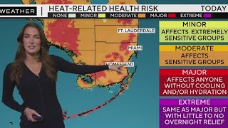 South Florida Weather Forecast For Monday 12Pm 9924