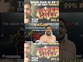 SDR (paper gold) our uske 5 panadav , very important for board 2026., Macro Economics