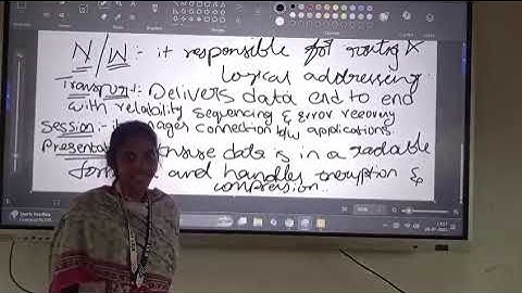 KW3CAIDA: IOT : Application layer of protocol