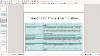 Operating system session 6 Net Worth