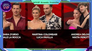 Ballando Con Le Stelle, Riunto 15 Novembre 2025 Fialdini Lascia, Chi Ha Vinto La Puntata, Elimin