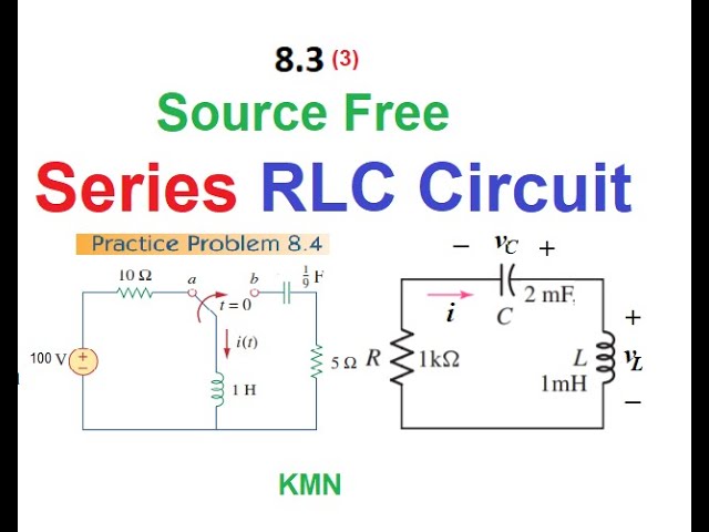 Solved t = 0 + vi } R m L For the above circuit, V = 2V, R =