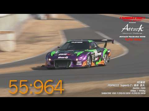 Shibatire presents Attack Tsukuba 2026：POPRECE SuperG-7/池田 克久
