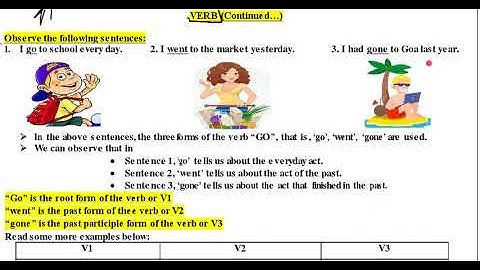 DOE Worksheet 27 Class 6 | English 11/10/2021 | Unlock Your Learning |