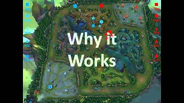 Team Tactics: Divide and Conquer