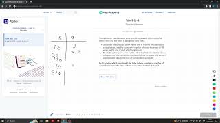 Solving the unit test of "Exponential growth & decay" - Algebra 1 - Khan Academy.
