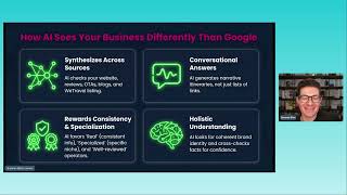 SEO Is Not Enough: How Travel Brands Get Found in AI Search and Drive Direct Bookings