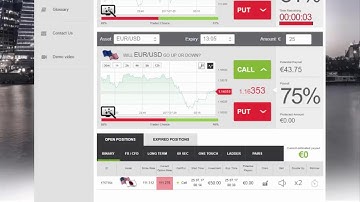 Auto Binary Signals (Main ABS) Video 1 Live Trading - July 25th 2017