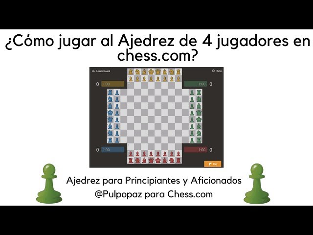 Ajedrez para 4 jugadores: cómo jugar y ganar 